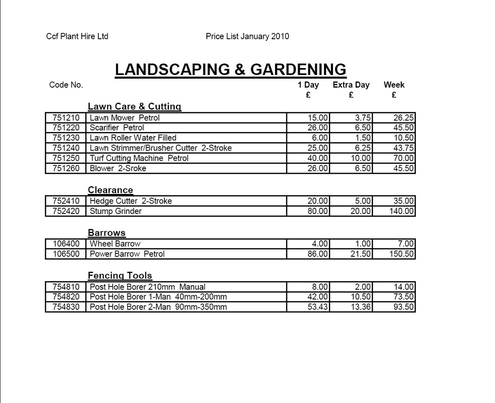 Landscaping And Gardening Equipment For, Landscaping Equipment List
